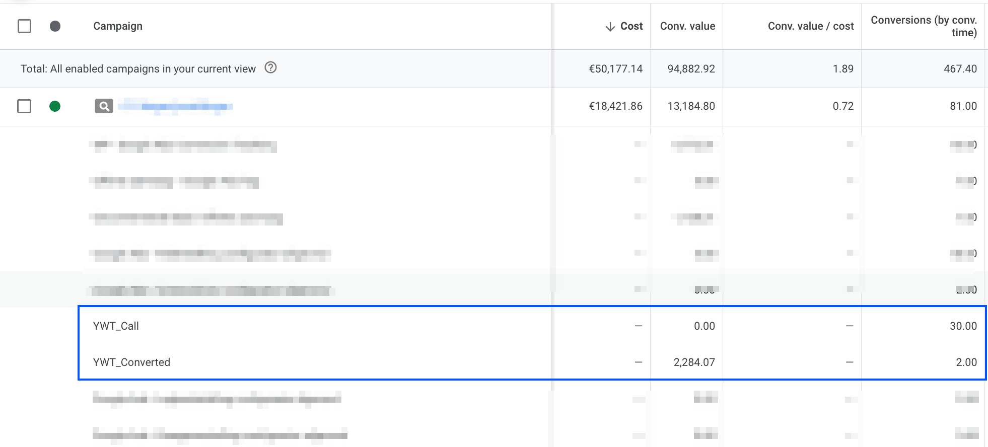 google ads call tracking